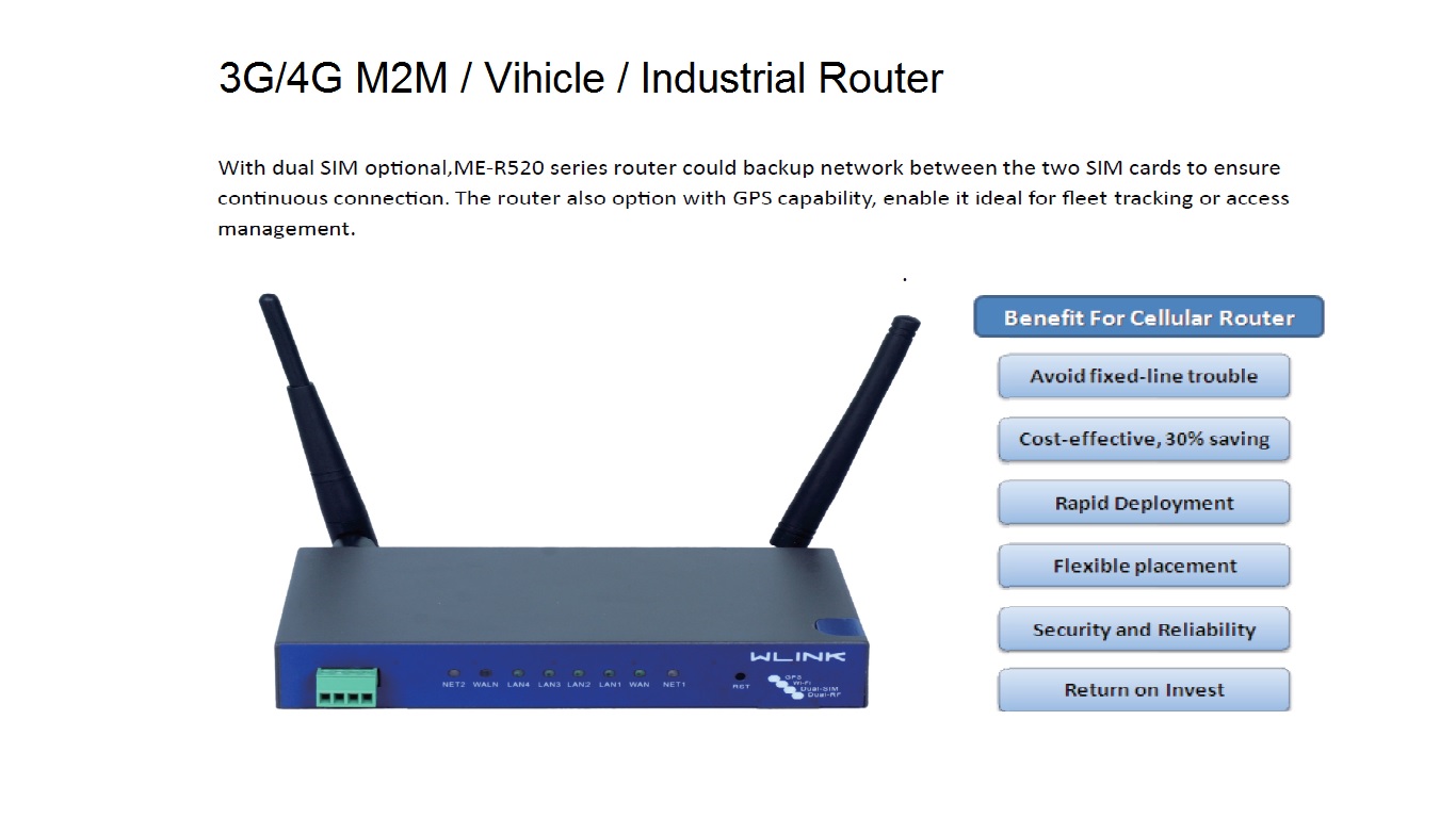 สินค้าอุตสาหกรรม Industry Products / M2M / 3G/4G